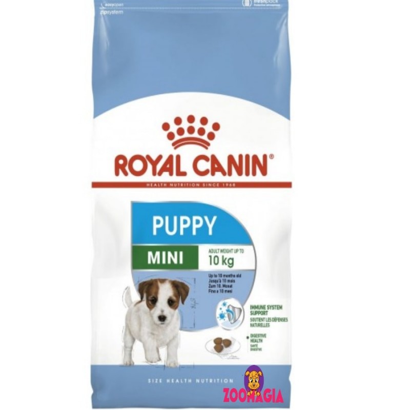 Корм для щенков мелких пород Royal Canin Mini Puppy, 2 кг